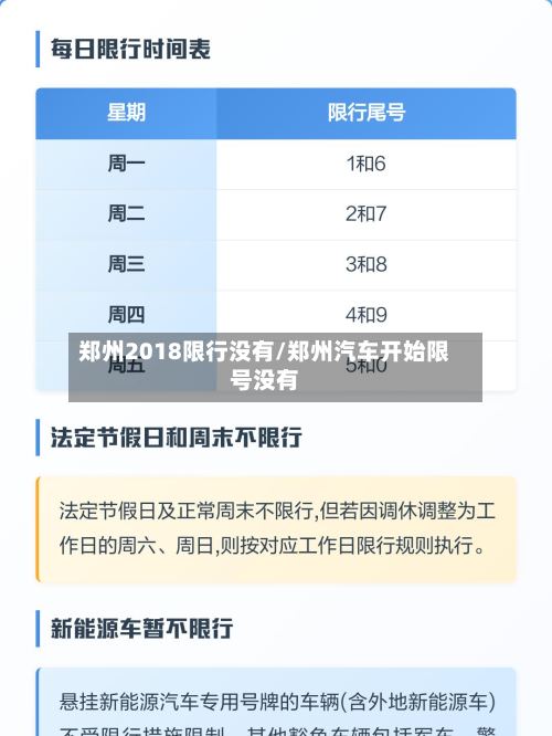 郑州2018限行没有/郑州汽车开始限号没有-第2张图片