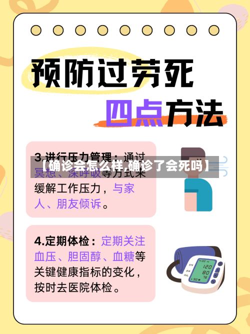 【确诊会怎么样,确诊了会死吗】