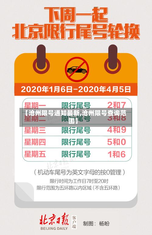 【沧州限号通知最新,沧州限号查询范围】-第2张图片