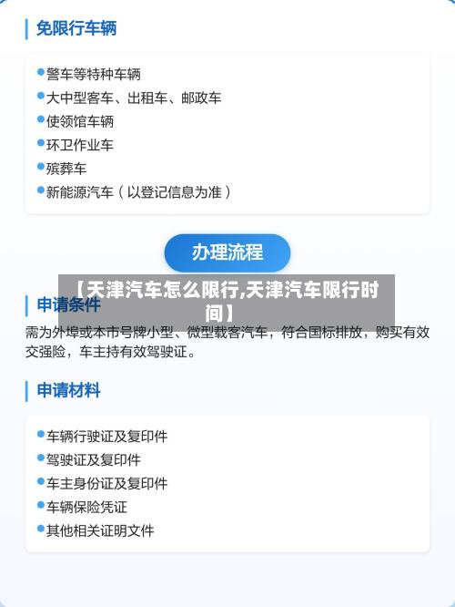 【天津汽车怎么限行,天津汽车限行时间】