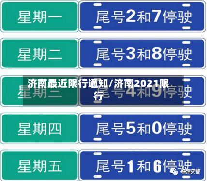 济南最近限行通知/济南2021限行