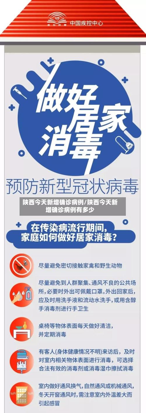 陕西今天新增确诊病例/陕西今天新增确诊病例有多少